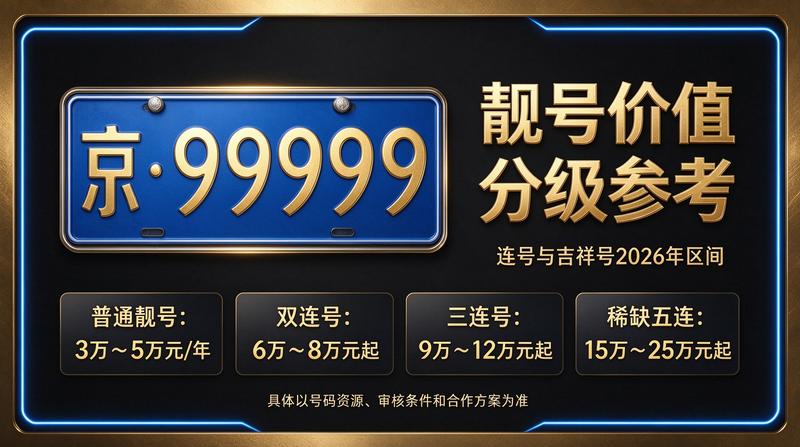北京小牛京牌业务大厅环境